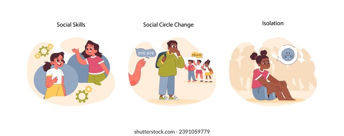 Children Relationships set. Kids showcasing social skills, experiencing changes in friendships, and facing isolation. Interpersonal growth in various scenarios. Flat vector illustration