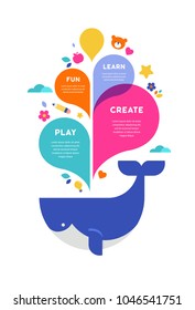 Children Summer Camp, Poster With Colorful Splashes And Whale. Summer Activity Poster For Kids