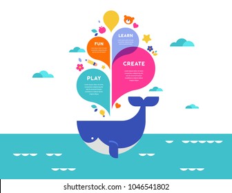 Children summer camp, poster with colorful splashes and whale. Summer activity poster for kids