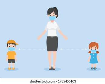 Children and teacher in new normal life wearing a surgical protective Medical mask for prevent coronavirus, Health care concept.
