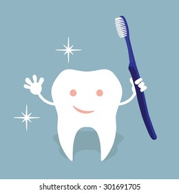 Children teeth care and hygiene cartoon flat vector icon. Oral hygiene banner with cute tooth. Brushing, flossing and rinsing. Vector illustration.