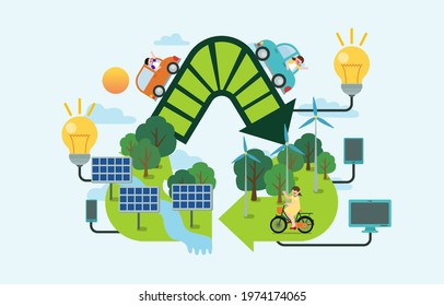 Children using renewable energy by walking, riding bicycle and scooter for transport and help to save the earth, Happy earth day concept, vector illustration