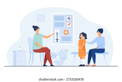 Children vaccination concept. Doctor presenting vaccine to mother with kid in hospital. Flat vector illustration for pediatrician, protection from flu topics