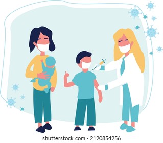 Children vaccination concept.COVID.A pediatrician gives an injection of a flu vaccine to a child in a hospital. Health and immunity of the child. Health care, coronavirus, prevention and immunization.