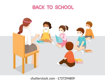 Children Wearing Surgical Masks Sitting On Floor, Listening Female Teacher Teaching, Back To School, Protection Coronavirus Disease, Covid-19, Educational, Instruction, Sanitary, Healthcare, Safety