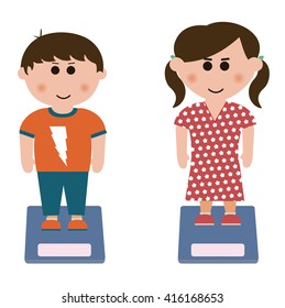 children Weight