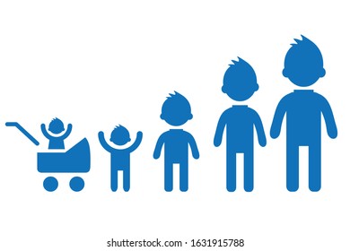 children's age group of little boy