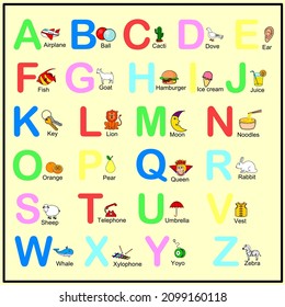 Children's alphabet with illustrations. Vector graphics.