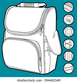 Children's backpack loop with icons of parts.