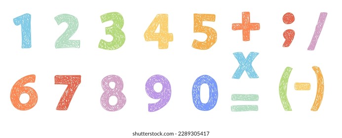 Children's drawing. Colorful alphabet. Simple numbers.