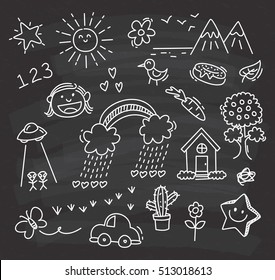 children's drawing on chalkboard background 