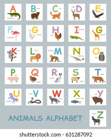 Children's English alphabet animals in a cartoon style. Colorful teaching aid. Flat vector illustration