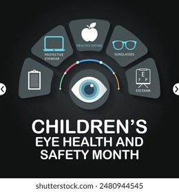 Children's Eye health and safety month is observed every year in August, it encourages parents to learn how to protect their child's eyesight. Vector illustration