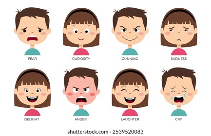 Children's faces with emotions of joy, anger, curiosity, sadness, cunning. Different face expressions set. 