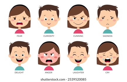 Children's faces with emotions of joy, anger, curiosity, sadness, cunning. Different face expressions set. 