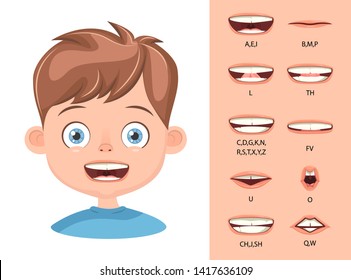 Children's lip sync. Lip sync collection for animation. Children's mouth animation. Phoneme mouth chart. Alphabet pronunciation. Vector illustration.