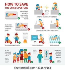 Children's Posture Infographic Elements About Kids Health. The Doctor Treats A Boy Has Scoliosis. Sleep On Orthopedic Mattress - Stock Vector. ?orrect And Incorrect Spine. 