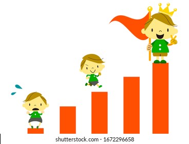 children's steps, start to goal