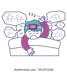 
Children's three-color illustration to memorize the structural formula of chemistry in hypnosis learning