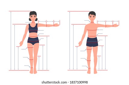 A child's body size chart. Measurements for tailoring clothes. Children anatomy. A measure of a kid. A girl, a boy standing a full length with one arm spread out. A vector cartoon illustration.