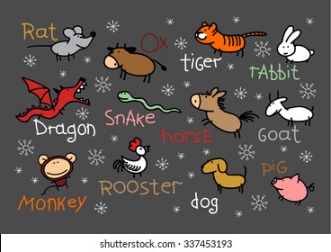 Child's drawing of Chinese Zodiac signs