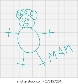 Child's drawing. Mother