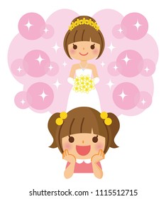 Child's future dream.