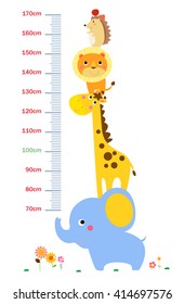 The child's height illustrations