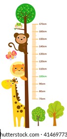 The child's height illustrations