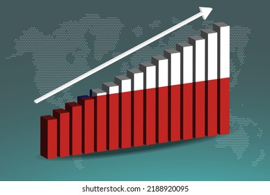 Chile 3D bar chart graph vector, upward rising arrow on data, country statistics concept, Chile country flag on 3D bar graph, increasing values, news banner idea