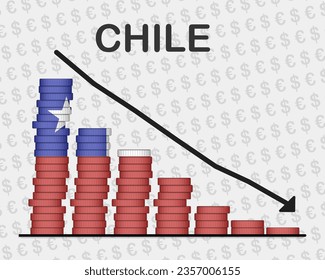 Chile economic collapse, decreasing values with coins, crisis and downgrade concept, Chile flag with changes, falling arrow, news banner idea, fail and decrease, financial decline