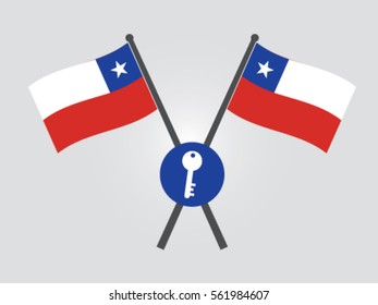 Chile Emblem Key Ownership