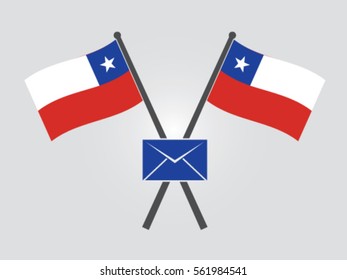 Chile Emblem Mail Service