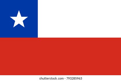 Chile flag