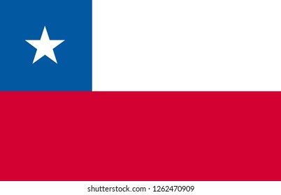 Chile Flag. Official colors and proportion correctly. National Chile flag.