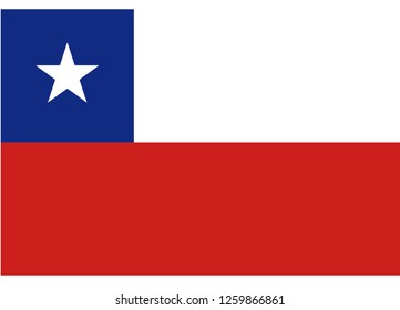 chile flag vector
