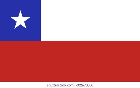 Chile Flag Vector
