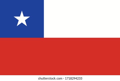 Chile flag vector graphic. Rectangle Chilean flag illustration. Chile country flag is a symbol of freedom, patriotism and independence.