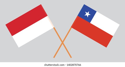 Chile and Indonesia. Chilean and Indonesian flags. Official colors. Correct proportion. Vector illustration
