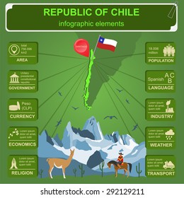 Chile infographics, statistical data, sights. Vector illustration