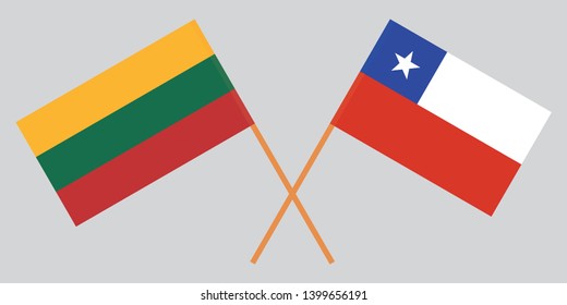 Chile and Lithuania. Chilean and Lithuanian flags
