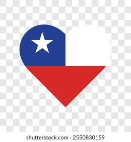 Chile adoram design de bandeira isolada em fundo transparente. Ilustração vetorial