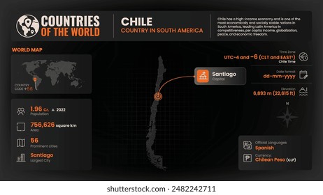 Chile Map Detailed Insights on Geography, Population and Key Facts-Vector Design