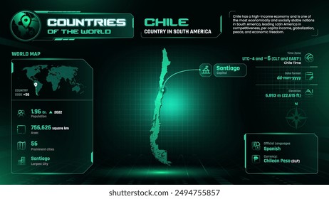 Chile Map Detailed Insights on Geography, Population and Key Facts-Vector Design