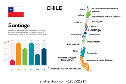 Chile map. Image of a global map in the form of regions of Chile regions. Country flag. Infographic timeline. Easy to edit