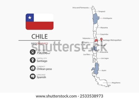 Chile map infographic elements with flag of city. Separate of heading is total areas, Currency, Language and the capital city in this country.