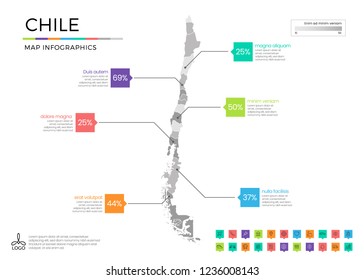 Chile map infographics with editable separated layers, zones, elements and district area in vector