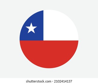 Chile Round Country Flag. Circular Chilean National Flag. Republic of Chile Circle Shape Button Banner. EPS Vector Illustration. svg