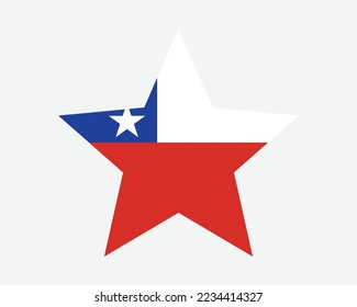 Chile Star Flag. Chilean Star Shape Flag. Country National Banner Icon Symbol Vector 2D Flat Artwork Graphic Illustration svg
