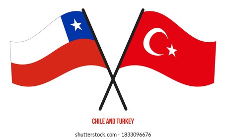 Chile and Turkey Flags Crossed And Waving Flat Style. Official Proportion. Correct Colors.